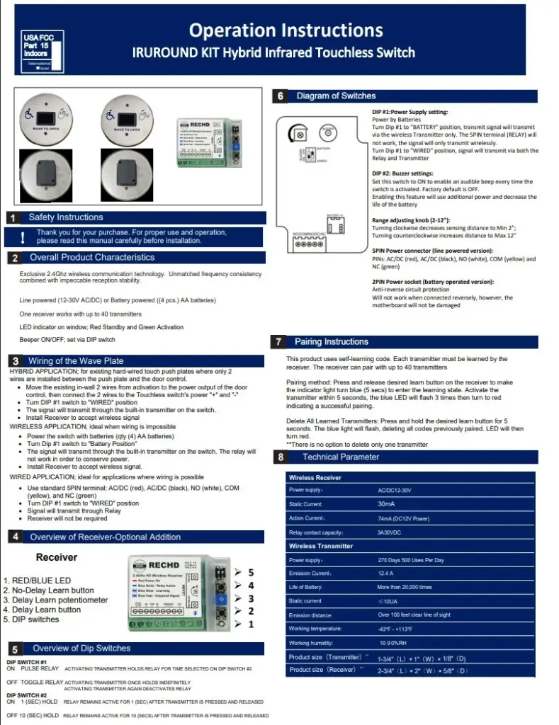 IRUROUND KIT - brochure 2.webp