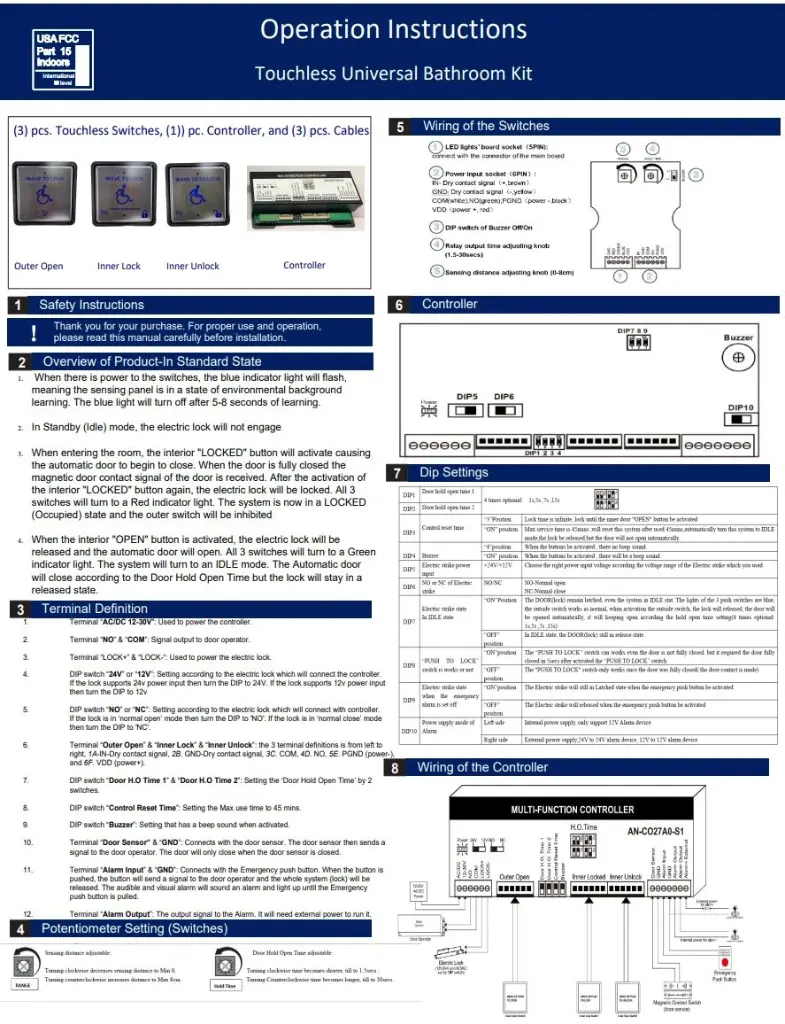 CAPRESTROOM KIT - brochure 2.webp