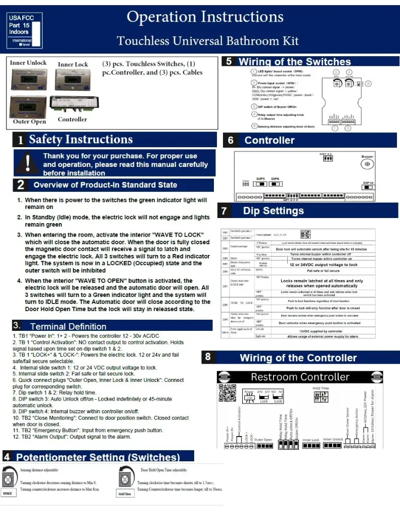 IRRESTROOM KIT - brochure 2.webp
